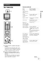 Предварительный просмотр 121 страницы Sony WEGA KLV-15SR3E Operating Instructions Manual