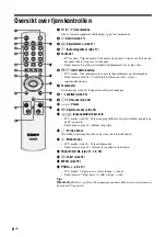 Предварительный просмотр 148 страницы Sony WEGA KLV-15SR3E Operating Instructions Manual