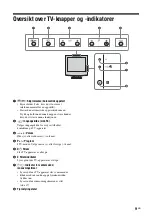 Предварительный просмотр 149 страницы Sony WEGA KLV-15SR3E Operating Instructions Manual