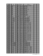 Preview for 43 page of Sony WEGA KLV-17HR2 Service Manual