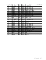 Preview for 57 page of Sony WEGA KLV-17HR2 Service Manual