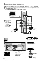 Preview for 75 page of Sony WEGA KLV-17HR3 Operating Instructions Manual