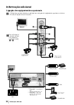 Preview for 155 page of Sony WEGA KLV-17HR3 Operating Instructions Manual