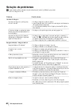 Preview for 159 page of Sony WEGA KLV-17HR3 Operating Instructions Manual