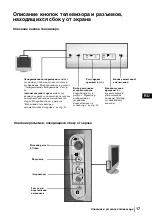 Preview for 56 page of Sony WEGA KLV-20SR3 Operating Instructions Manual