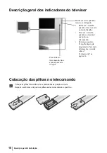 Preview for 137 page of Sony WEGA KLV-20SR3 Operating Instructions Manual