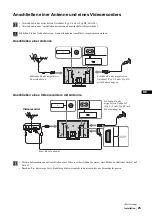 Preview for 99 page of Sony WEGA KLV 21SG2 Operating Instructions Manual