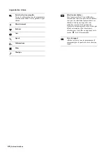 Preview for 194 page of Sony WEGA KLV 21SG2 Operating Instructions Manual