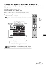 Preview for 199 page of Sony WEGA KLV 21SG2 Operating Instructions Manual