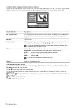 Preview for 204 page of Sony WEGA KLV 21SG2 Operating Instructions Manual