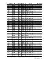 Предварительный просмотр 85 страницы Sony WEGA KLV 21SG2 Service Manual