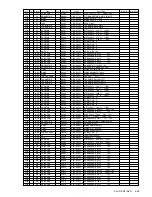 Предварительный просмотр 91 страницы Sony WEGA KLV 21SG2 Service Manual