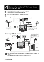 Preview for 8 page of Sony WEGA KLV 21SR2 Operating Instructions Manual