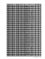 Предварительный просмотр 69 страницы Sony WEGA KLV 21SR2 Service Manual