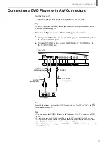 Предварительный просмотр 17 страницы Sony WEGA KLV-23HR1 Operating Instructions Manual