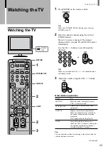 Предварительный просмотр 23 страницы Sony WEGA KLV-23HR1 Operating Instructions Manual