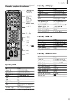 Предварительный просмотр 33 страницы Sony WEGA KLV-23HR1 Operating Instructions Manual