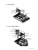 Предварительный просмотр 7 страницы Sony WEGA KLV-23HR1 Service Manual