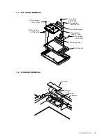 Предварительный просмотр 8 страницы Sony WEGA KLV-23HR1 Service Manual