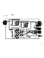 Preview for 15 page of Sony WEGA KLV-23HR1 Service Manual