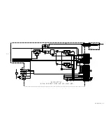 Preview for 17 page of Sony WEGA KLV-23HR1 Service Manual