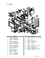 Preview for 41 page of Sony WEGA KLV-23HR1 Service Manual