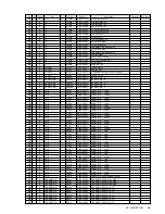 Предварительный просмотр 51 страницы Sony WEGA KLV-23HR1 Service Manual