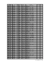 Предварительный просмотр 68 страницы Sony WEGA KLV-23HR1 Service Manual