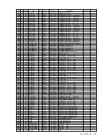 Предварительный просмотр 71 страницы Sony WEGA KLV-23HR1 Service Manual