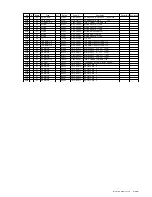 Preview for 72 page of Sony WEGA KLV-23HR1 Service Manual