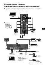 Предварительный просмотр 61 страницы Sony WEGA KLV-23HR3 Operating Instructions Manual