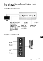 Предварительный просмотр 109 страницы Sony WEGA KLV-23HR3 Operating Instructions Manual