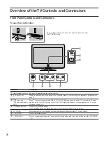 Preview for 20 page of Sony WEGA KLV 23M1 Operating Instructions Manual