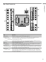 Preview for 21 page of Sony WEGA KLV 23M1 Operating Instructions Manual