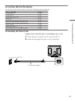 Preview for 25 page of Sony WEGA KLV 23M1 Operating Instructions Manual