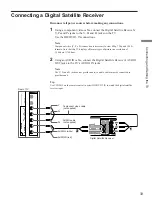 Preview for 33 page of Sony WEGA KLV 23M1 Operating Instructions Manual