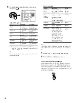 Preview for 58 page of Sony WEGA KLV 23M1 Operating Instructions Manual