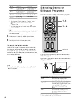 Preview for 60 page of Sony WEGA KLV 23M1 Operating Instructions Manual