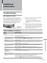 Preview for 73 page of Sony WEGA KLV 23M1 Operating Instructions Manual