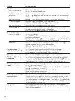 Preview for 74 page of Sony WEGA KLV 23M1 Operating Instructions Manual