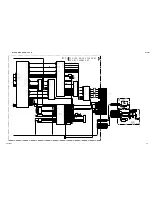 Предварительный просмотр 19 страницы Sony WEGA KLV 26HG2 Service Manual