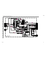 Предварительный просмотр 25 страницы Sony WEGA KLV 26HG2 Service Manual