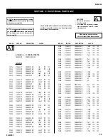 Предварительный просмотр 52 страницы Sony WEGA KLV 26HG2 Service Manual