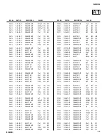 Предварительный просмотр 53 страницы Sony WEGA KLV 26HG2 Service Manual