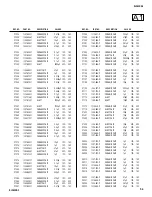 Предварительный просмотр 54 страницы Sony WEGA KLV 26HG2 Service Manual