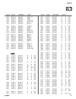 Предварительный просмотр 57 страницы Sony WEGA KLV 26HG2 Service Manual