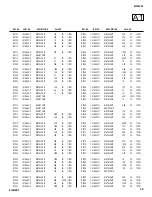 Предварительный просмотр 59 страницы Sony WEGA KLV 26HG2 Service Manual