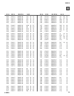 Предварительный просмотр 64 страницы Sony WEGA KLV 26HG2 Service Manual