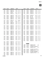 Предварительный просмотр 66 страницы Sony WEGA KLV 26HG2 Service Manual