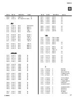 Предварительный просмотр 67 страницы Sony WEGA KLV 26HG2 Service Manual